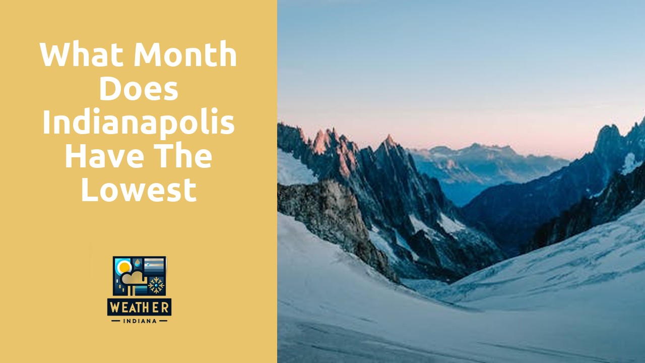 What month does Indianapolis have the lowest average temperature?